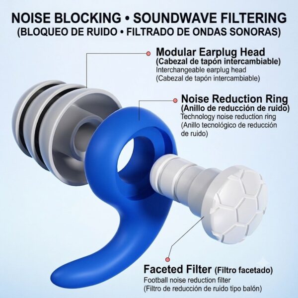SW-ACC-EAR057-07 SWYVEN Ergonomic Silicone Swimming Earplugs