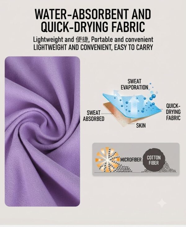 SW-ACC-TOW053-04 SWYVEN Microfiber Towel Maxflow Pacific Fern - XL (110x175cm)