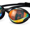SWYVEN Apex-X Elite Mirror - Onyx Flare