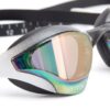 SWYVEN Kinetik Zero - X Elite Racing MIRROR Goggles