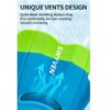 SW-TRA-FIN070-08 SWYVEN Short Training Swim Fins